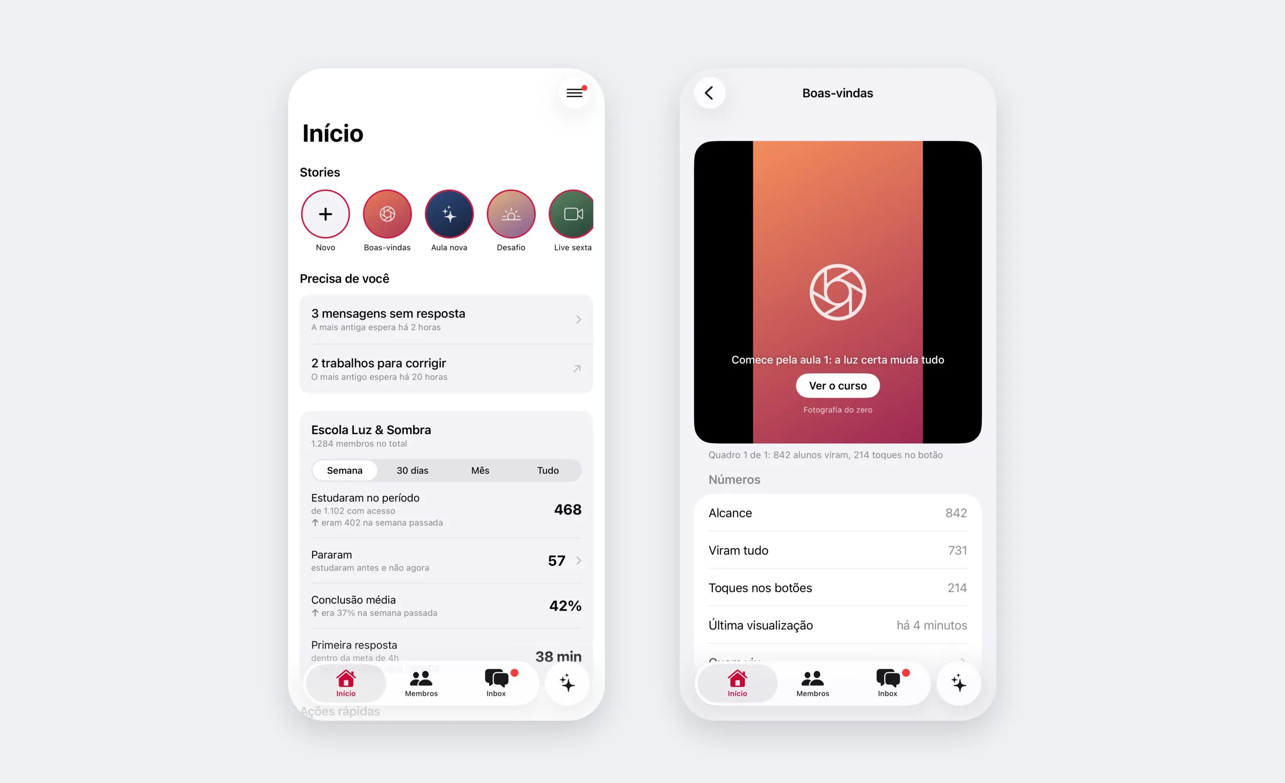 O Início do app: os stories, o Precisa de você com três mensagens sem resposta e os números da semana, e ao lado os números de um story
