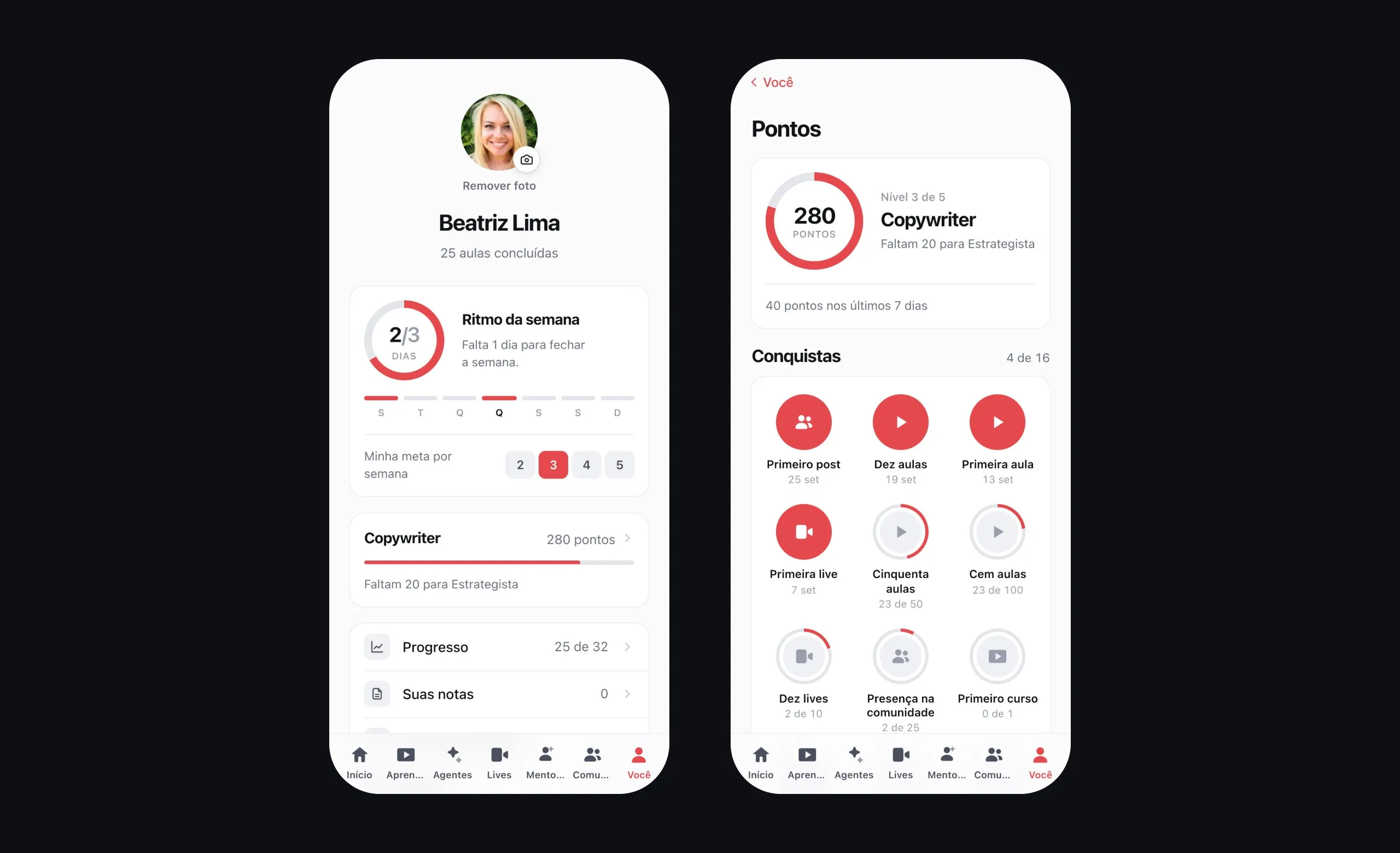 Dois celulares com o clube do aluno: à esquerda, o ritmo da semana em 2 de 3 dias e o nível Copywriter com 280 pontos; à direita, a tela Pontos com as conquistas