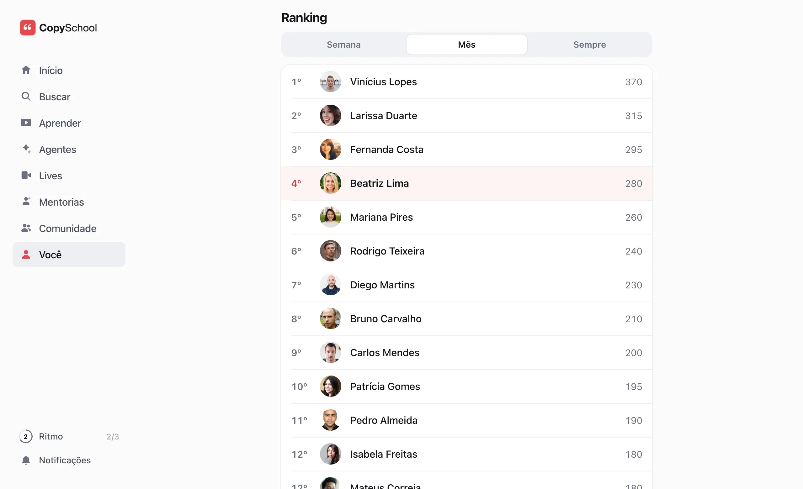 O ranking do mês no clube do aluno: Vinícius Lopes em primeiro com 370 pontos e Beatriz Lima, quem olha, destacada em quarto