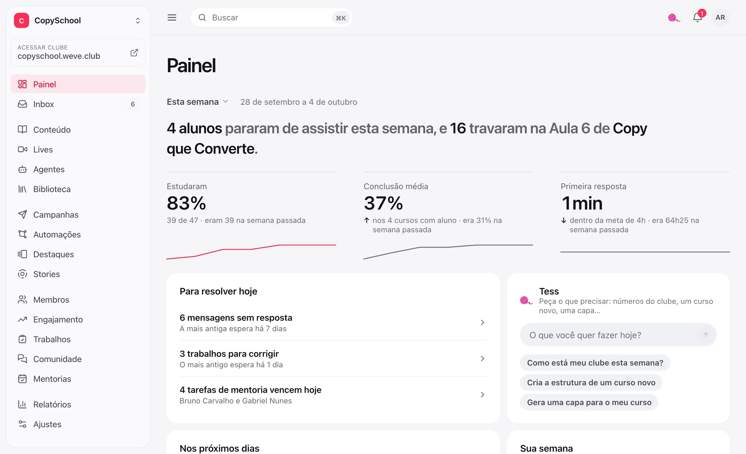 O Painel do clube: a semana numa frase, quantos estudaram, a conclusão média e o que resolver hoje