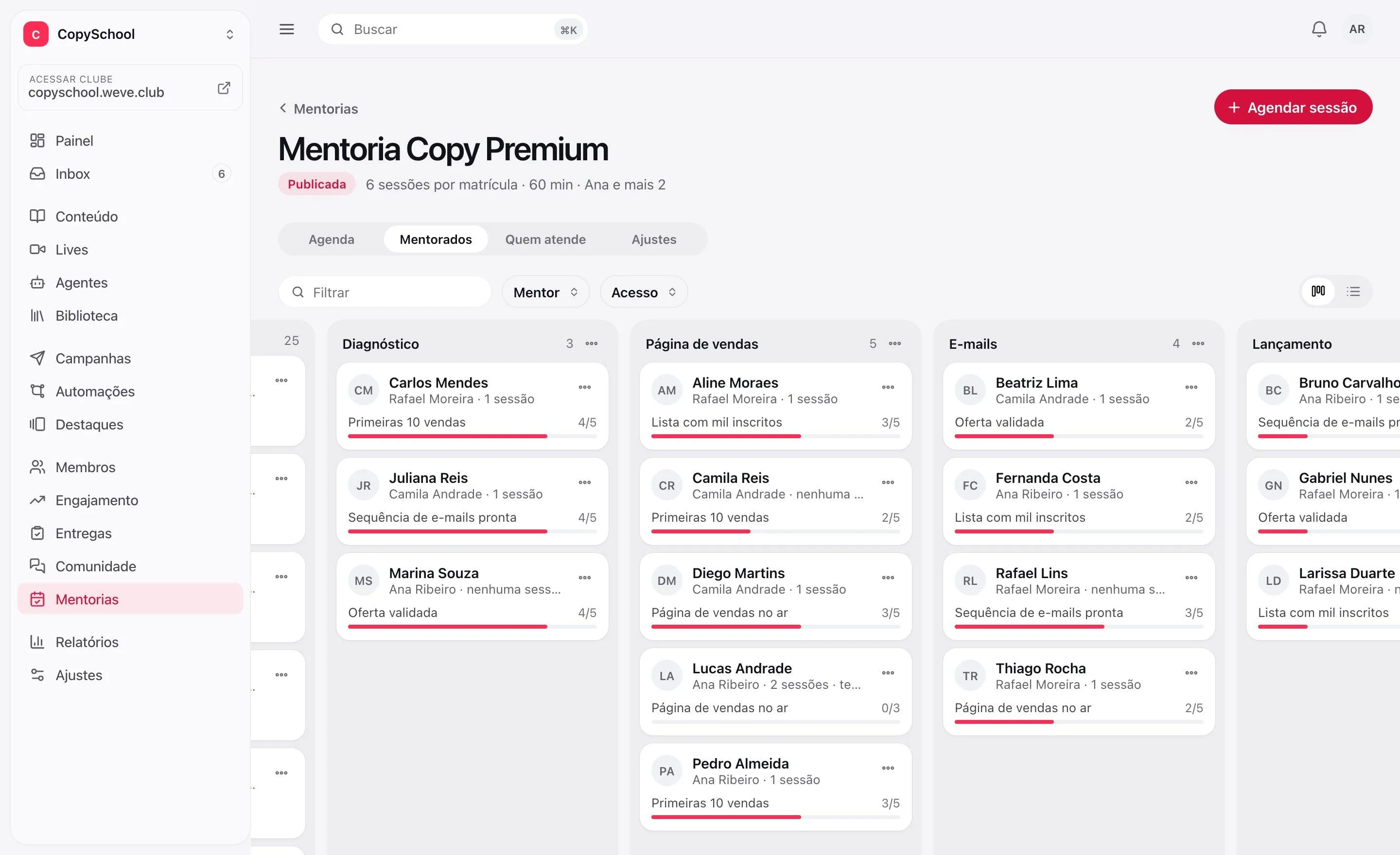 O quadro de mentorados no painel: cada um na sua etapa, com o mentor, as sessões e a meta em andamento