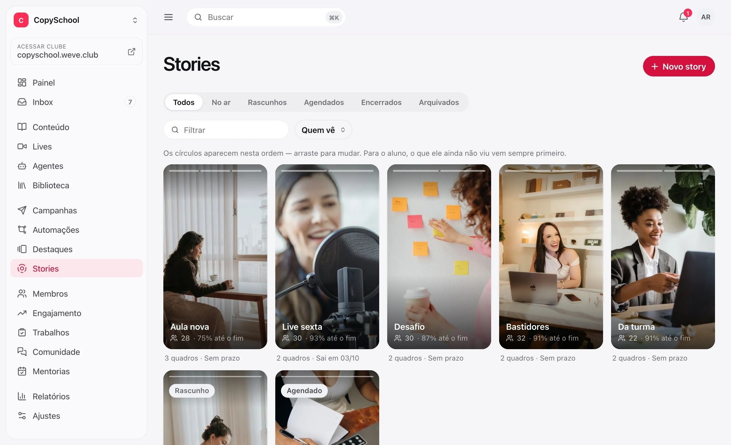 A lista de stories no painel: os cartões em pé com alcance e quanto da turma viu até o fim, e as abas No ar, Rascunhos e Agendados