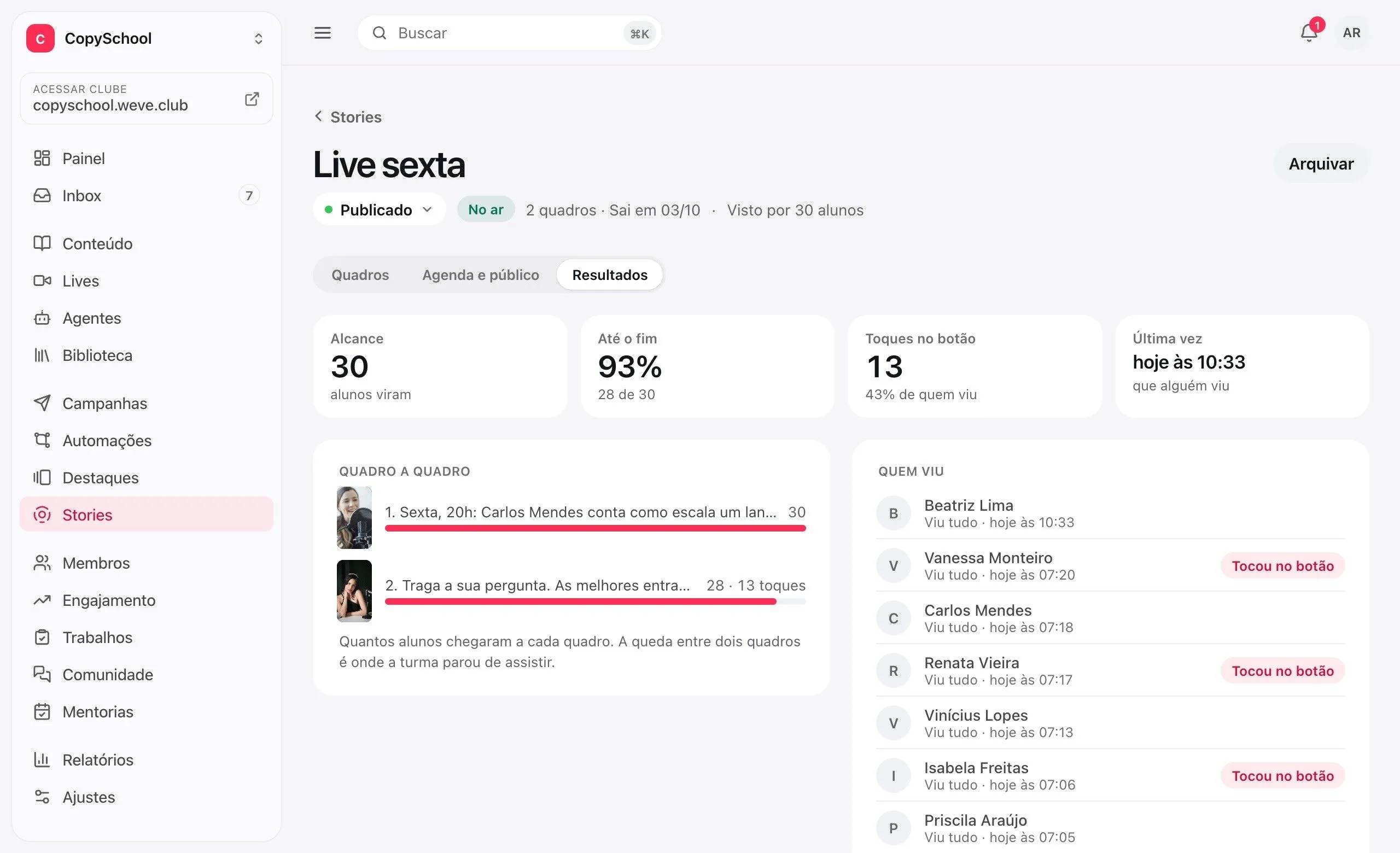 Os resultados de um story: alcance, até o fim e toques no botão, a queda quadro a quadro e a lista de quem viu