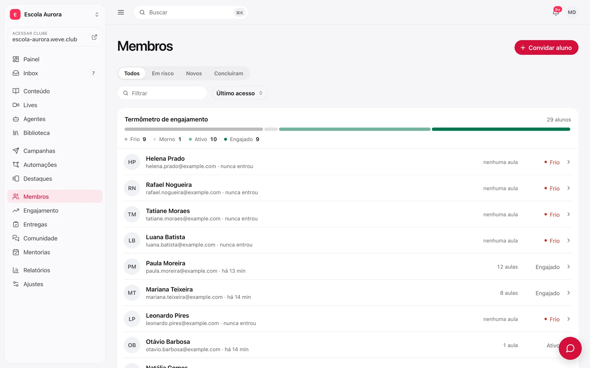 Tela Membros, com as abas, o Termômetro de engajamento e a lista de alunos