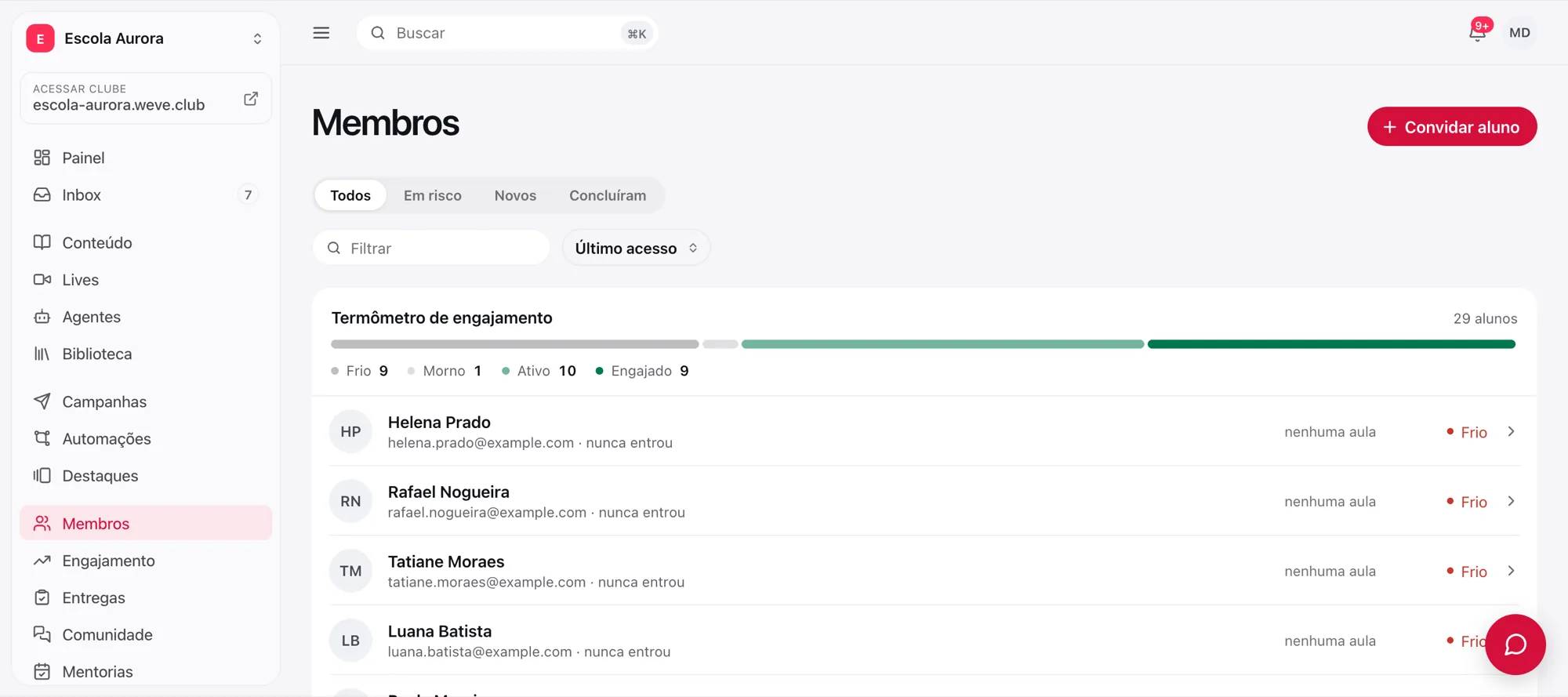 Tela Membros com o botão Convidar aluno no canto superior direito
