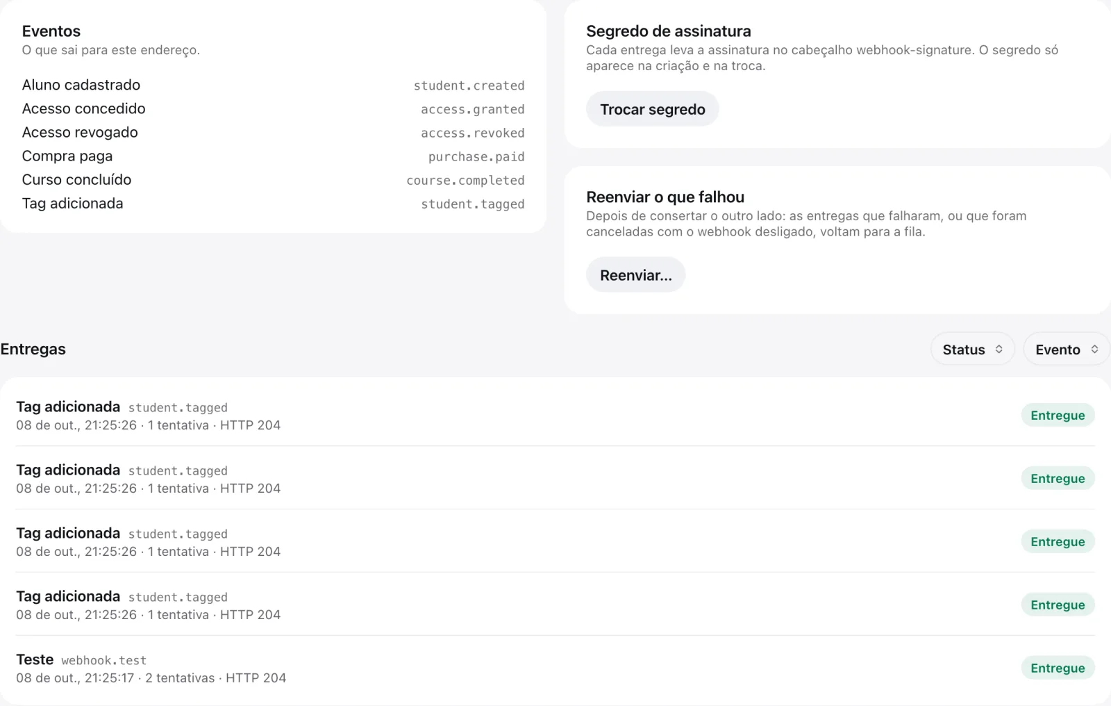 Página do endpoint CRM de vendas com os eventos escolhidos, o segredo de assinatura, o reenvio e a lista de entregas, todas entregues