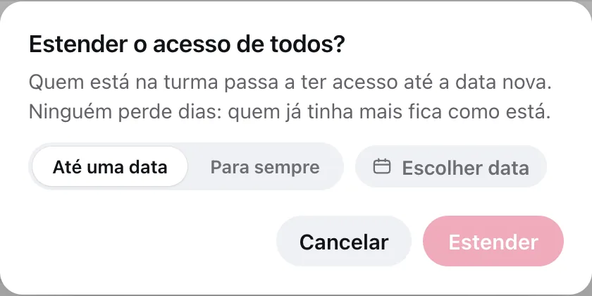 Diálogo Estender o acesso de todos, com as opções Até uma data e Para sempre